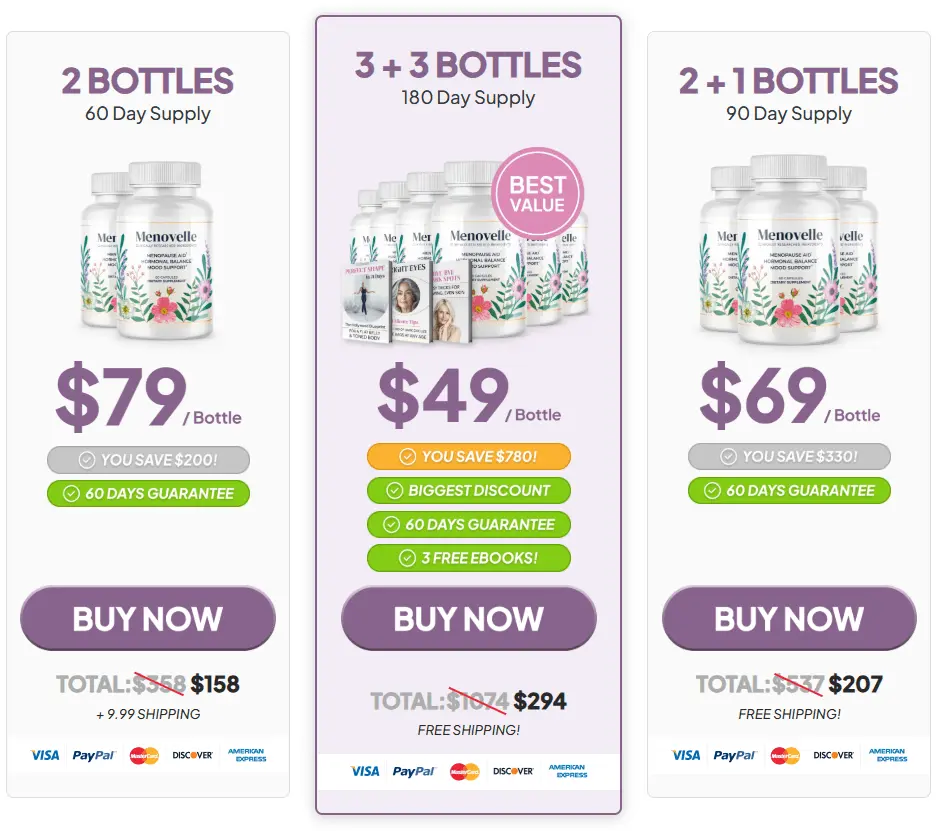 Menovelle price
